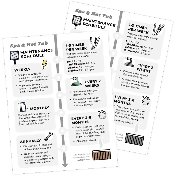 A Free Printable Hot Tub Maintenance Schedule Make Spa Care Easy 